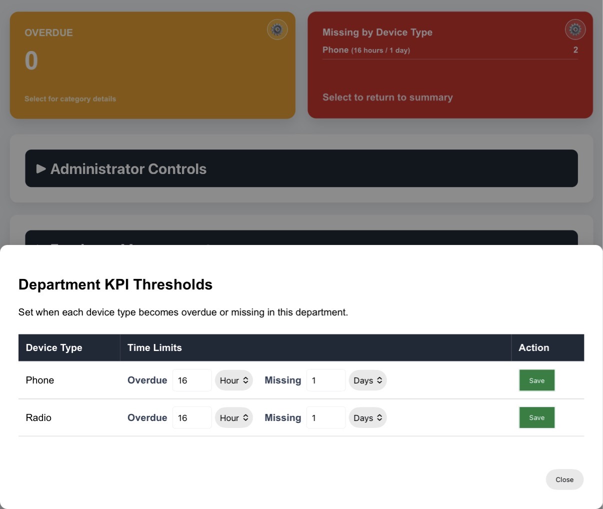 RollCall Department KPI Thresholds configuration screen